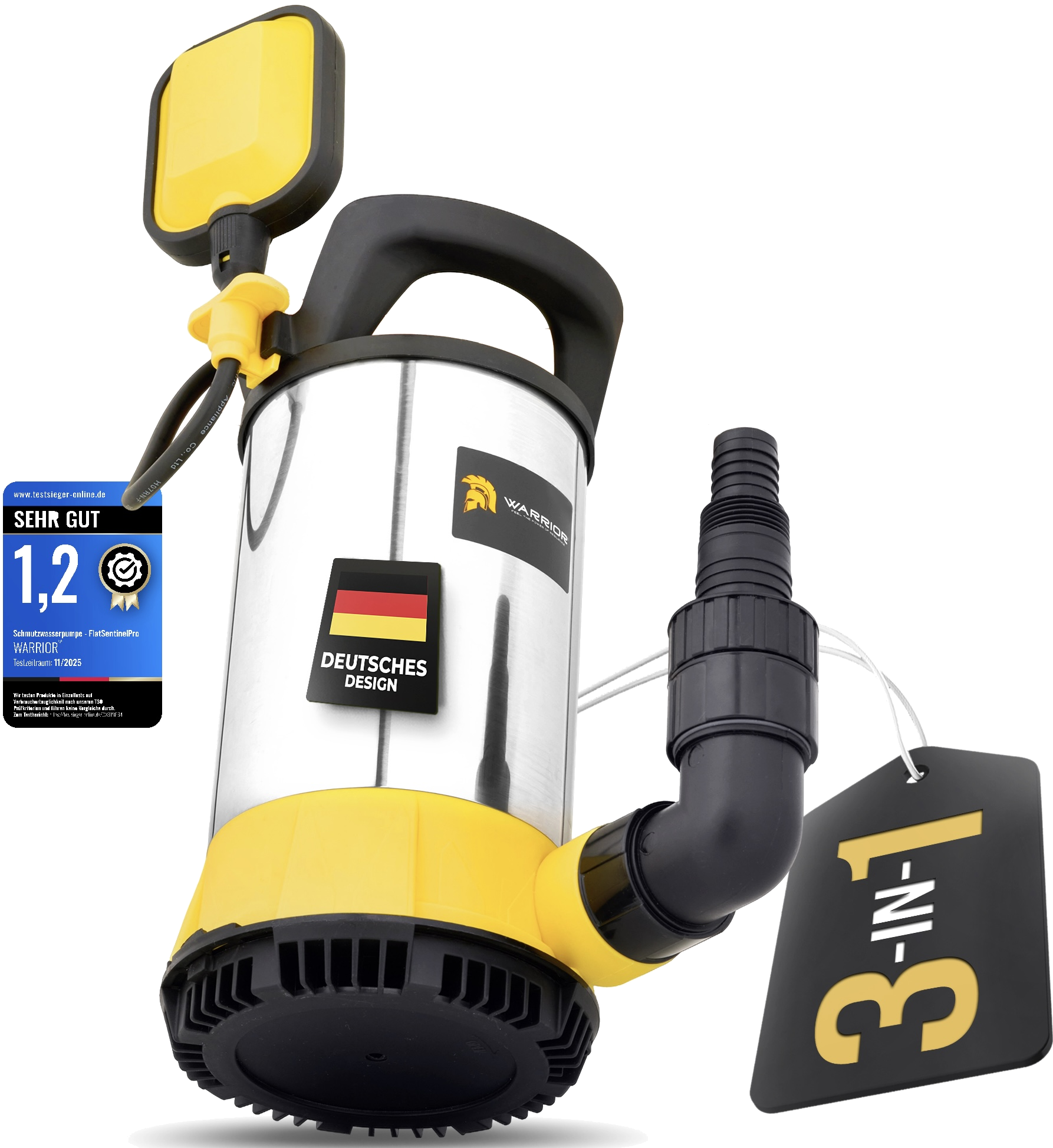 FlatSentinel Pro