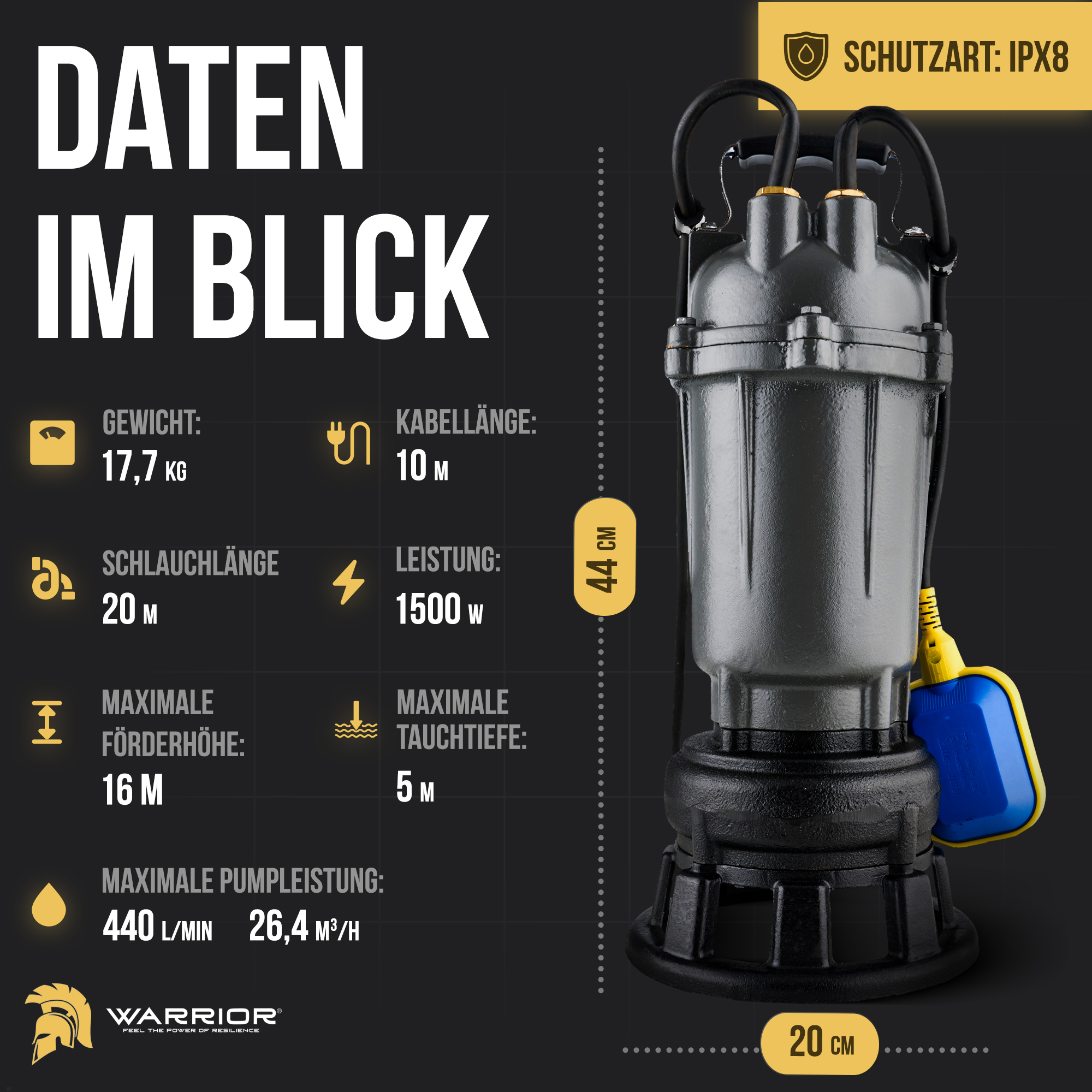Schneidradpumpe – Vorschaubild 6