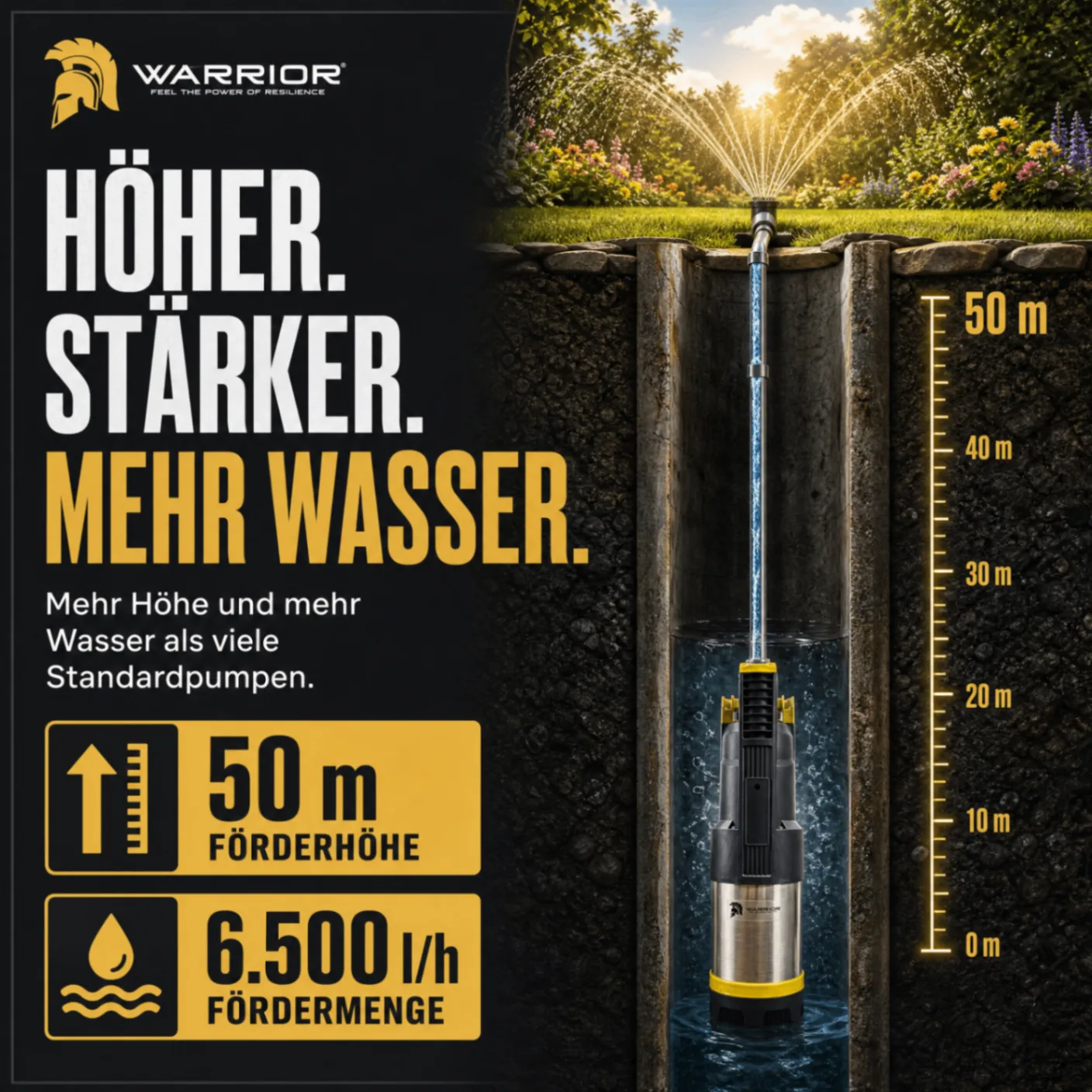 WARRIOR TITAN-PRO ULTRA – Höher. Stärker. Mehr Wasser. (Förderhöhe)