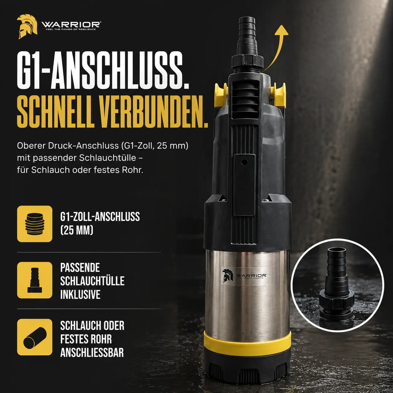 WARRIOR TITAN-PRO ULTRA – G1-Anschluss. Schnell verbunden.