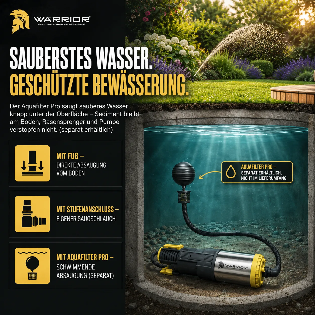WARRIOR TITAN-PRO ULTRA – Sauberstes Wasser. Geschützte Bewässerung.